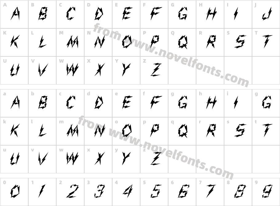 Aarco1Character Map