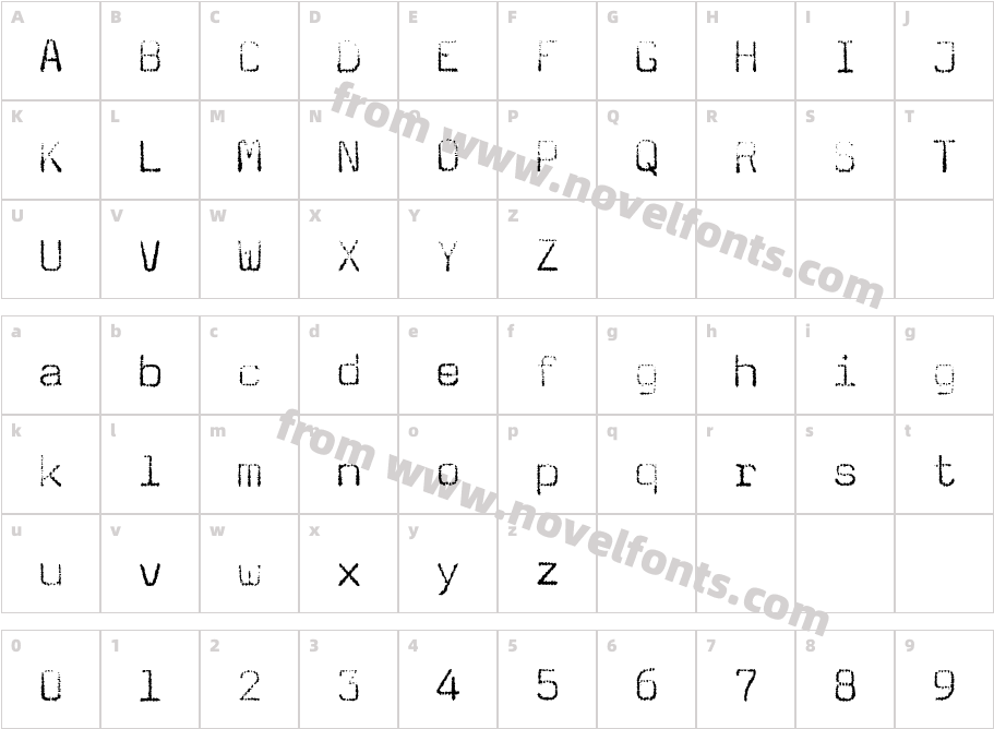 Magda-ThinCharacter Map