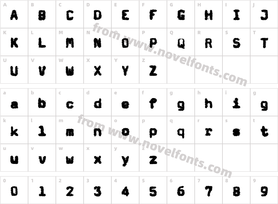 Magda-UltraCharacter Map