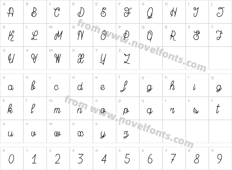 Magic Bean SaladeCharacter Map