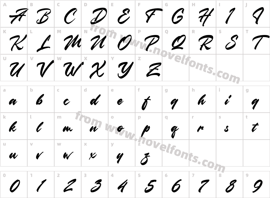 Magic FrankieCharacter Map