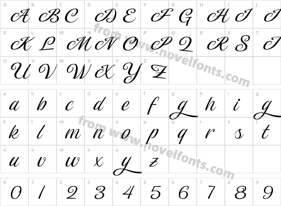 Magiera ScriptCharacter Map