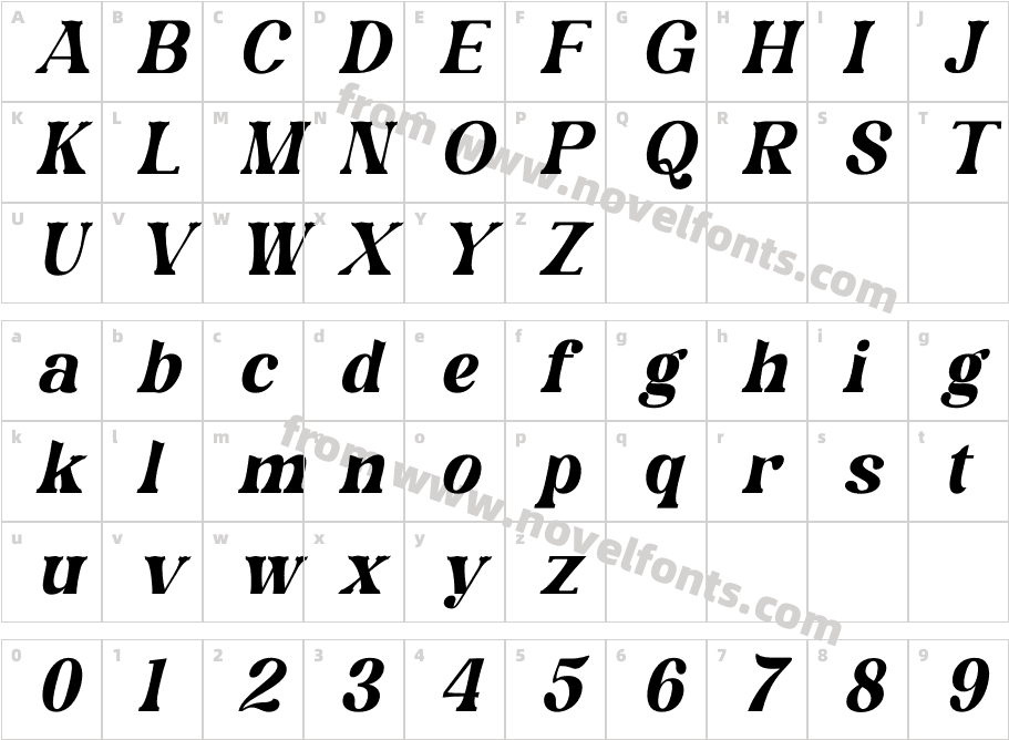 Magofah ItalicCharacter Map