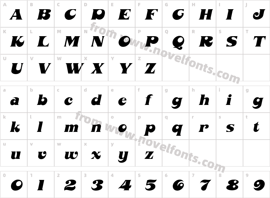 Mahoney ItalicCharacter Map