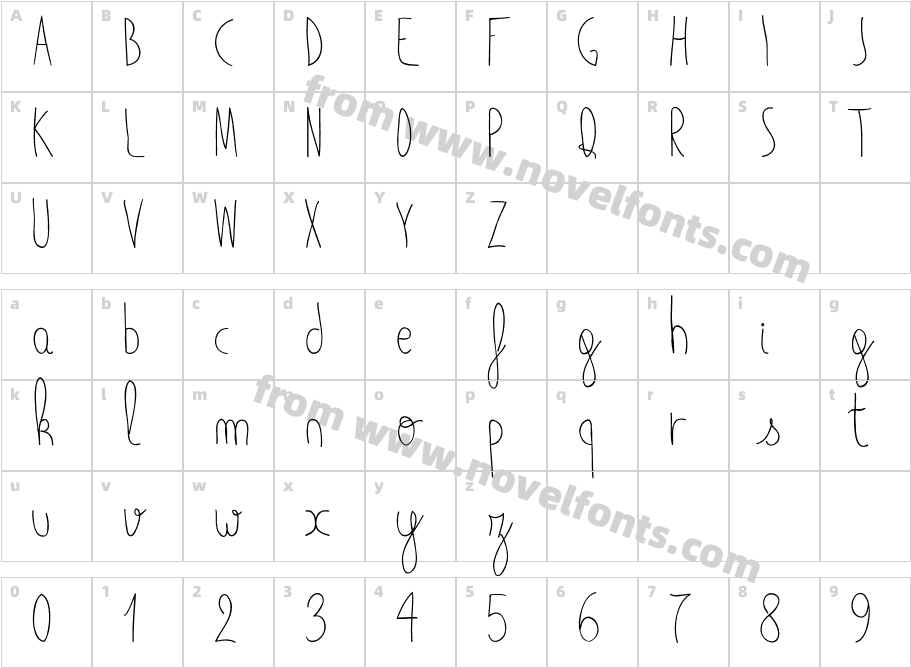 MaiLinhCharacter Map