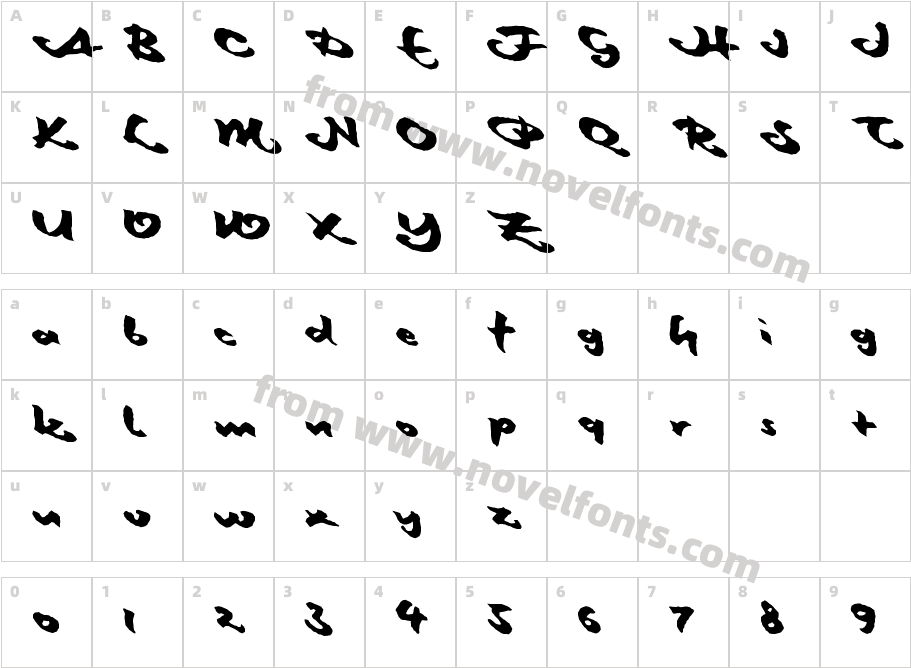 MaidenVoyageCharacter Map