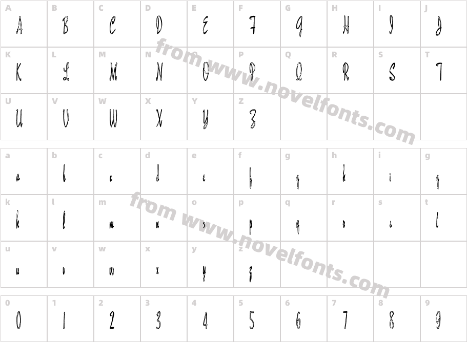 MaidstoneScriptHCCharacter Map