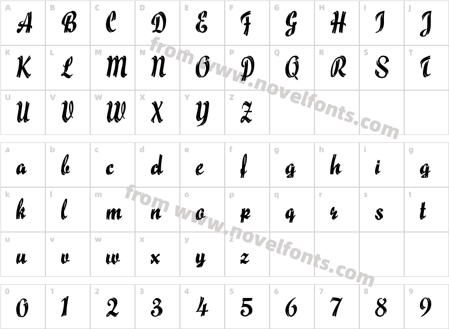 Maize RegularCharacter Map