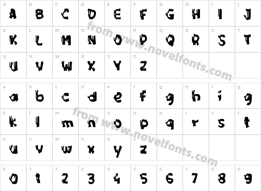 Crier BirdCharacter Map