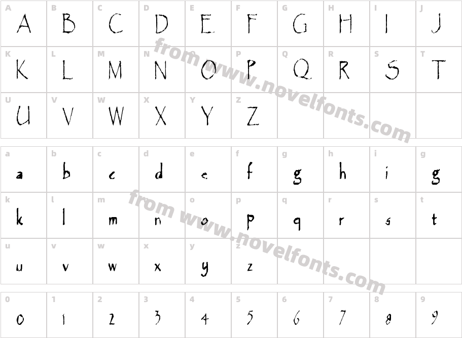 MajorEarthquakeCharacter Map