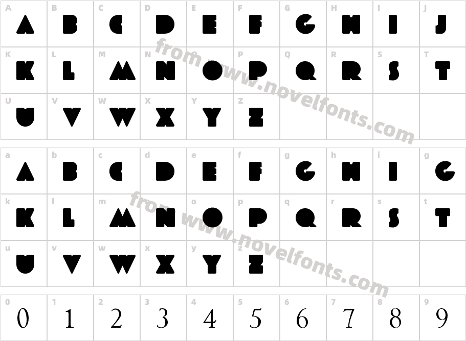 MajorMinusCharacter Map