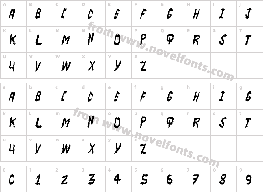 MajorScareCharacter Map