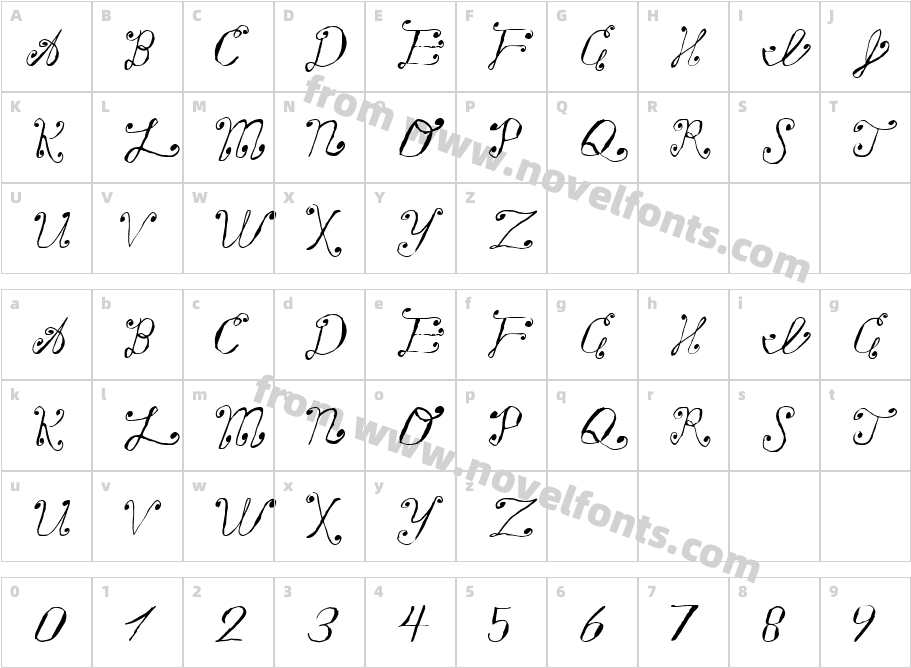 Making a List, Checking It TwiceCharacter Map