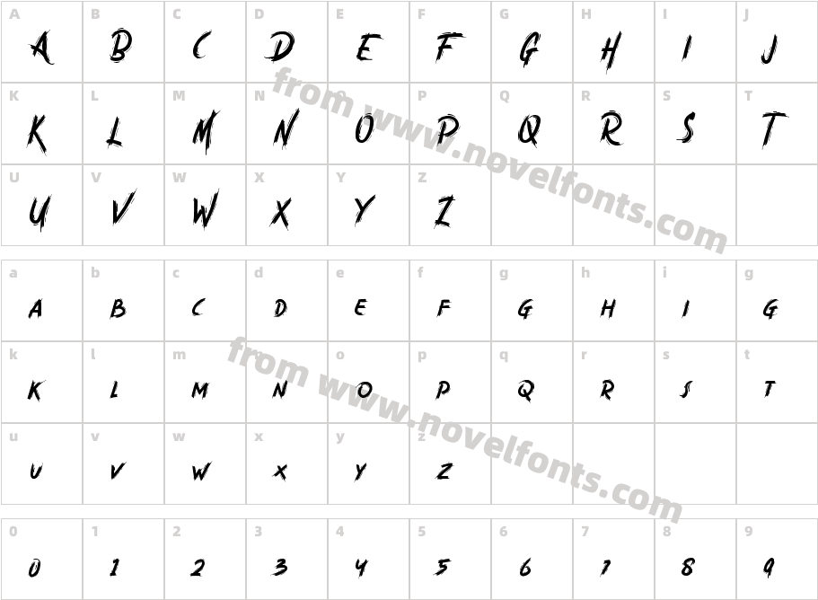 Malabo RegularCharacter Map