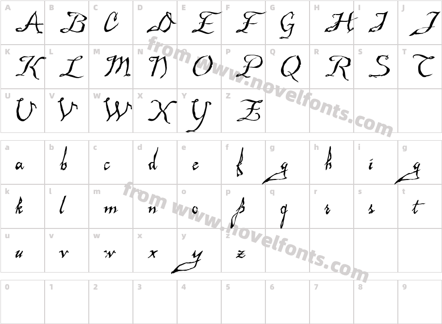 Malagua DemoCharacter Map