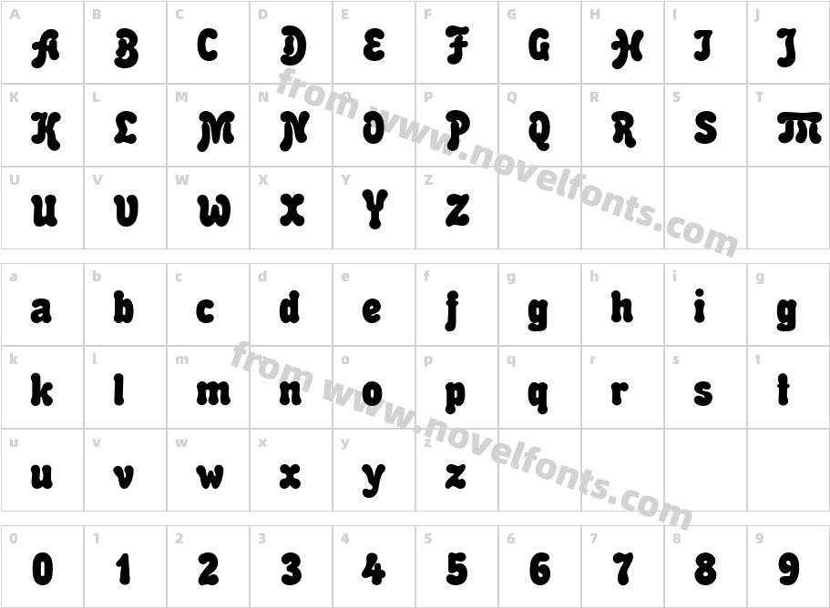 Malahit BoldCharacter Map