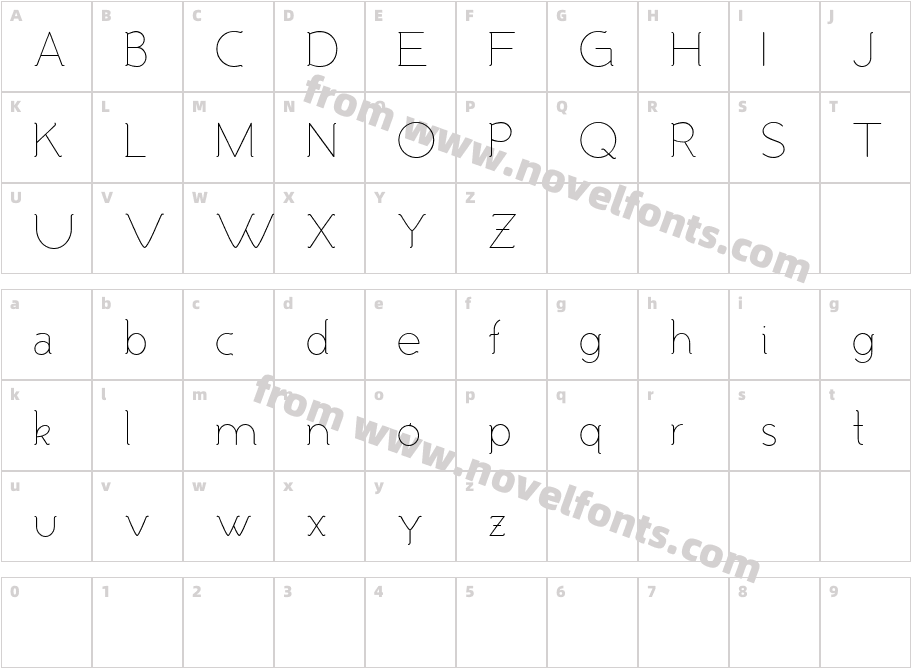 Malandrino LightCharacter Map