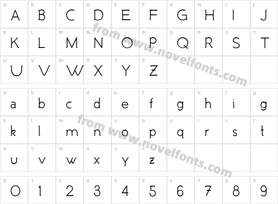 MalandrinoCharacter Map