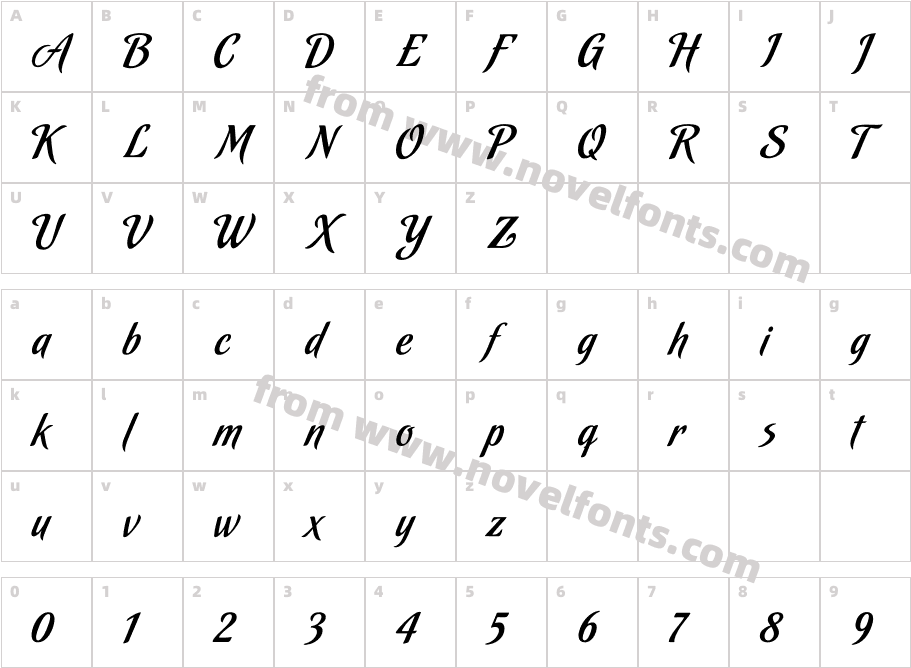 Malbeck-AlternateCharacter Map