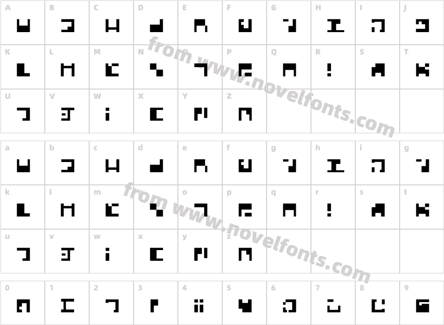 MalcorianCharacter Map