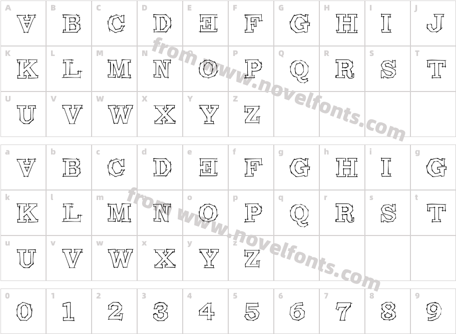 Maldita ComebolsasCharacter Map