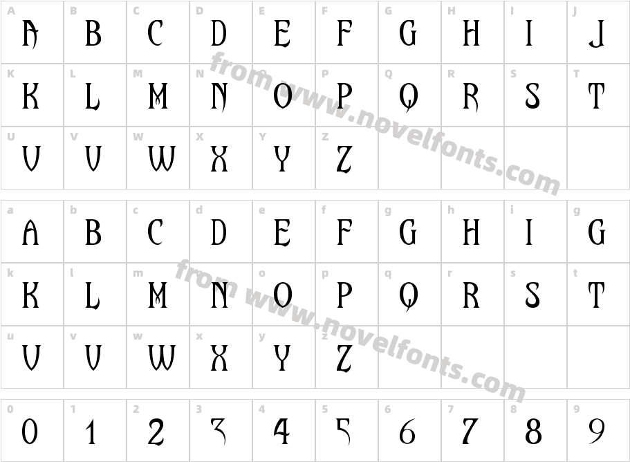 MaleficioCharacter Map