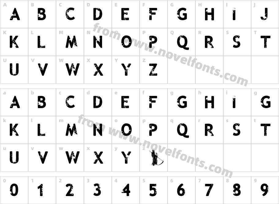 Malevolent zCharacter Map