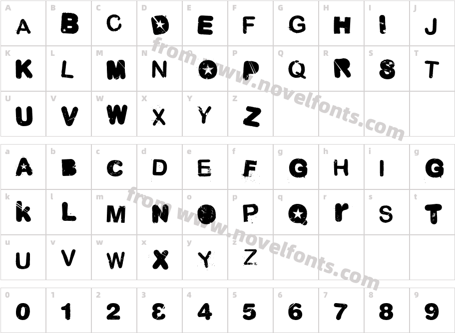 MalgecitoCharacter Map