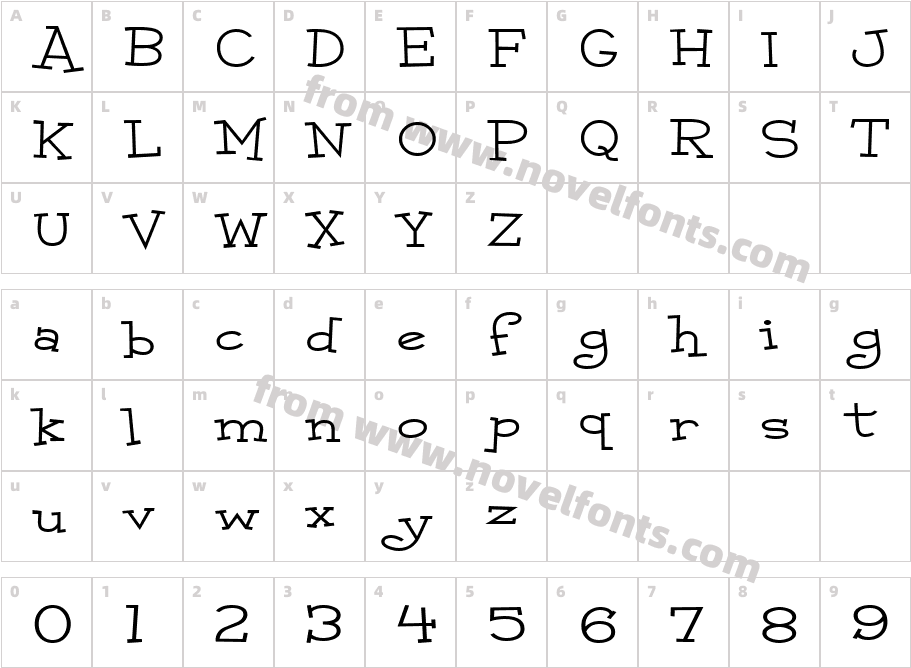 Malihini Cuban BTN ExpCharacter Map