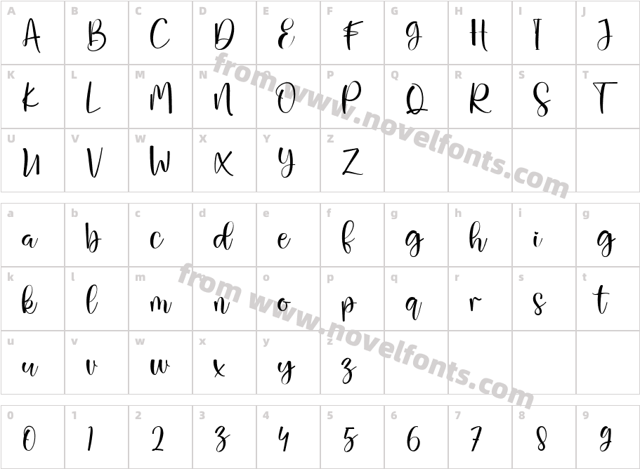 Mallesa RegularCharacter Map