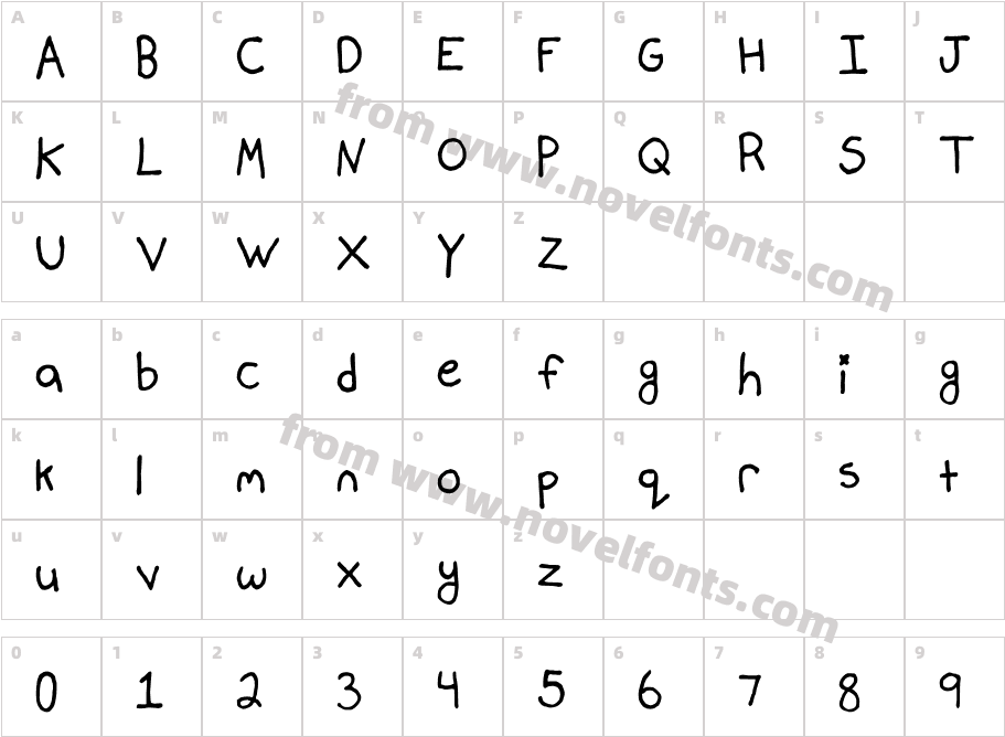 Mallory Maloney's HandwritingCharacter Map