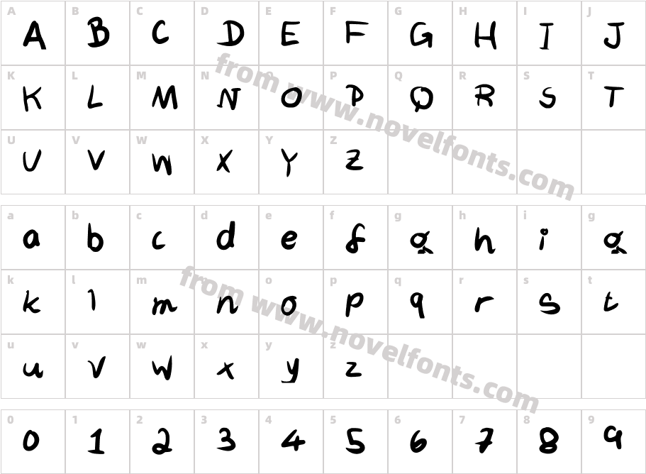 MalySloppyHandwritingCharacter Map