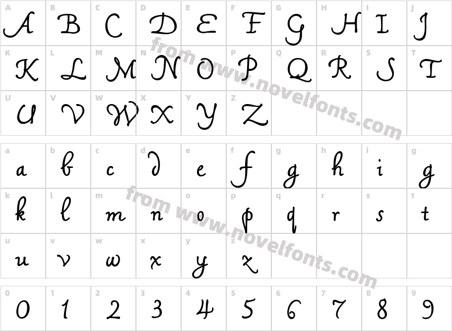 Mama ScriptCharacter Map