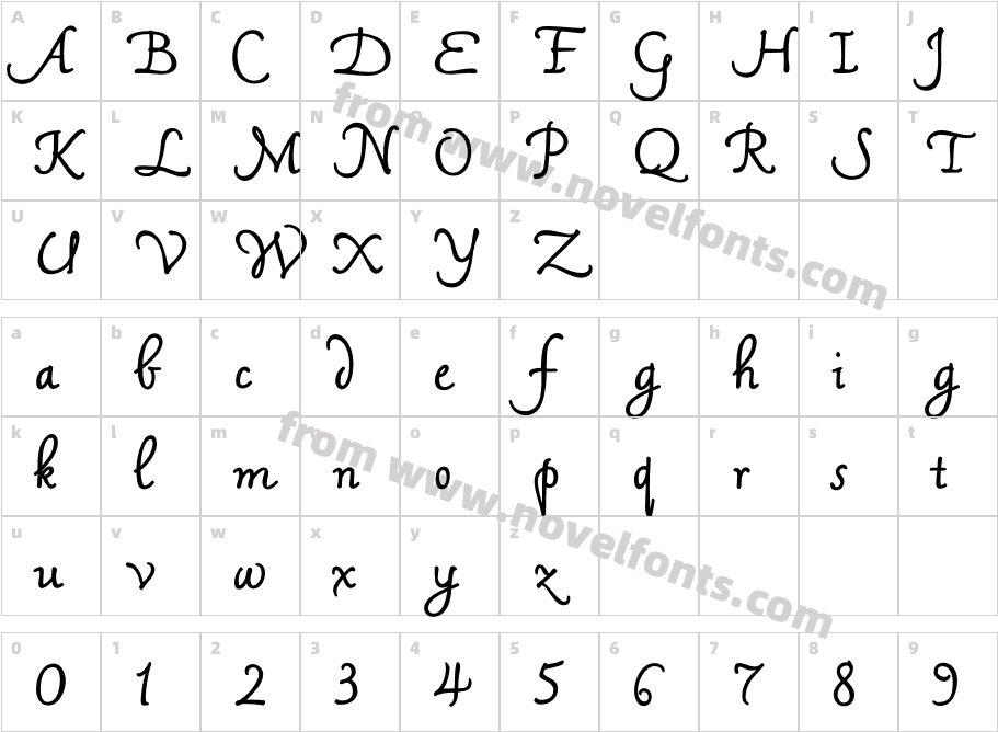 MamaScriptCharacter Map