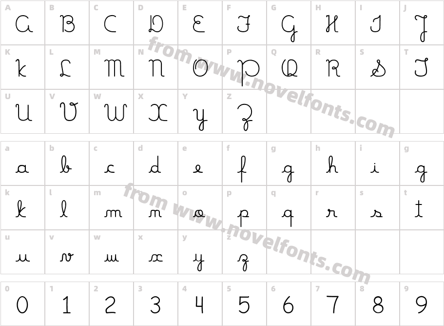 MamaeQueNosFazCharacter Map