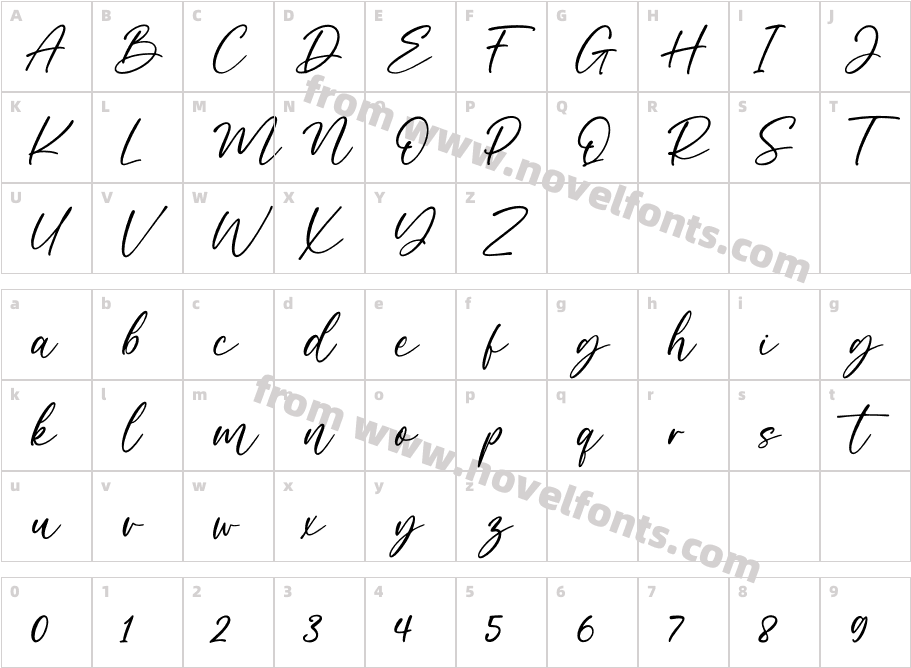 ManadyCharacter Map