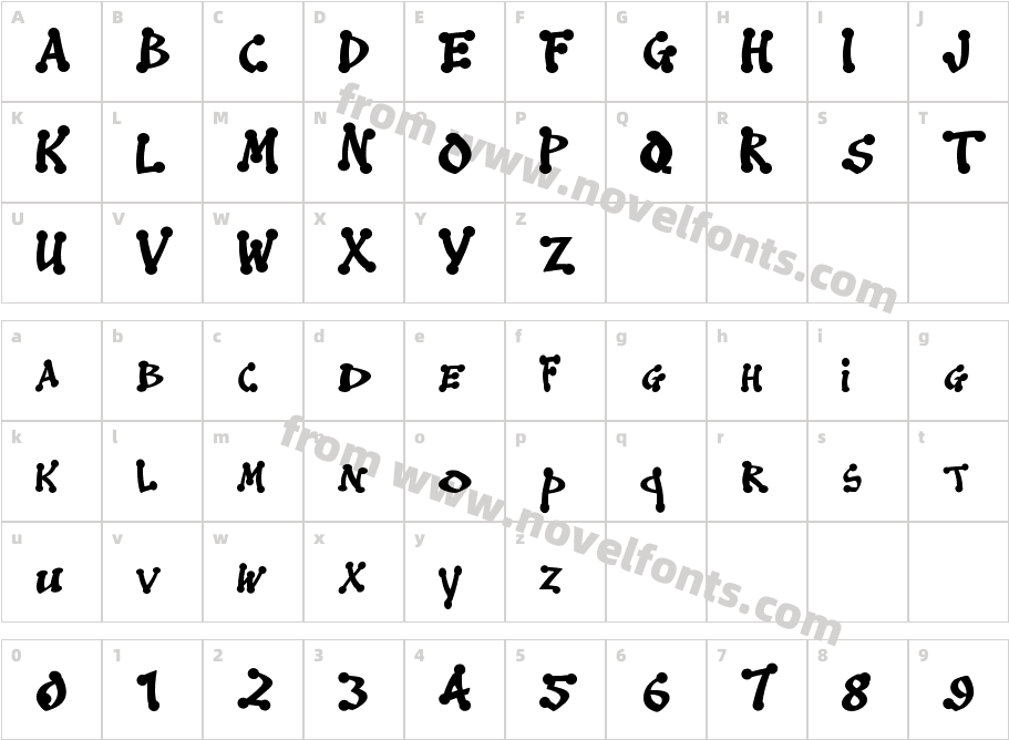 MandalayCharacter Map