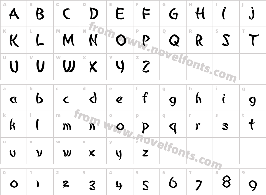 Mandarian FoodCharacter Map