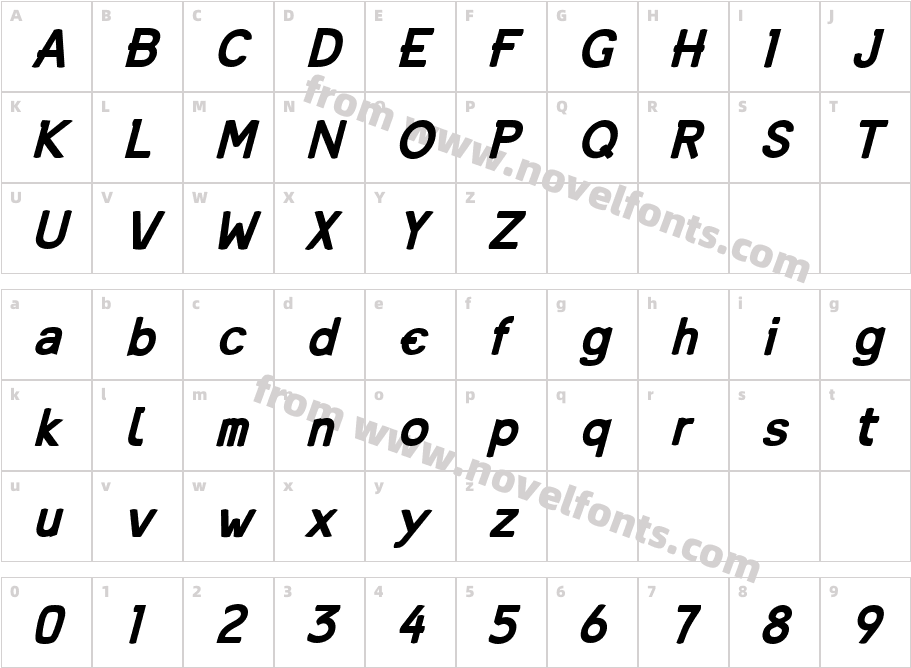 Mandin Bold ItalicCharacter Map