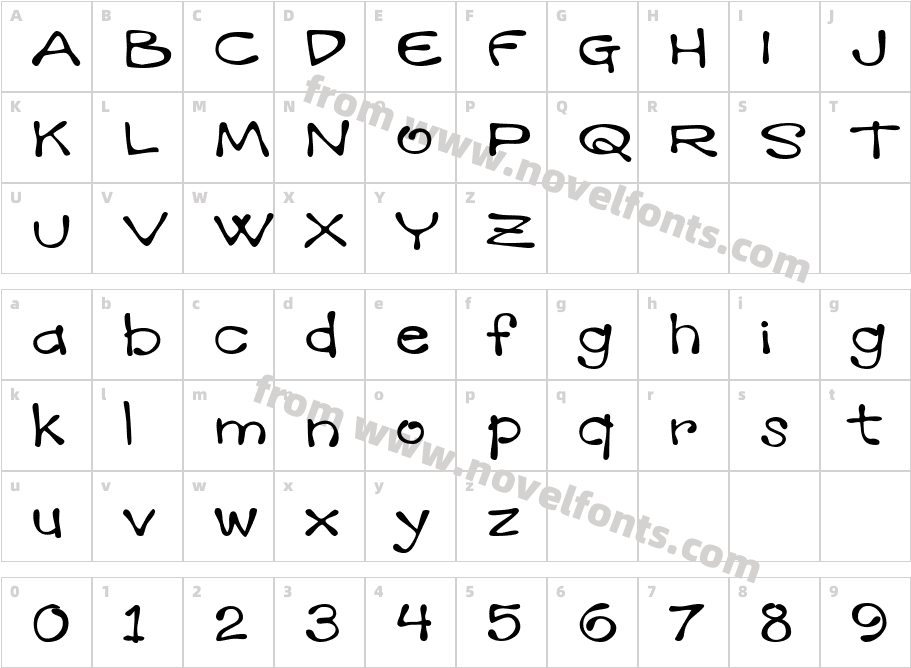 Mandingo BTN ExtCharacter Map