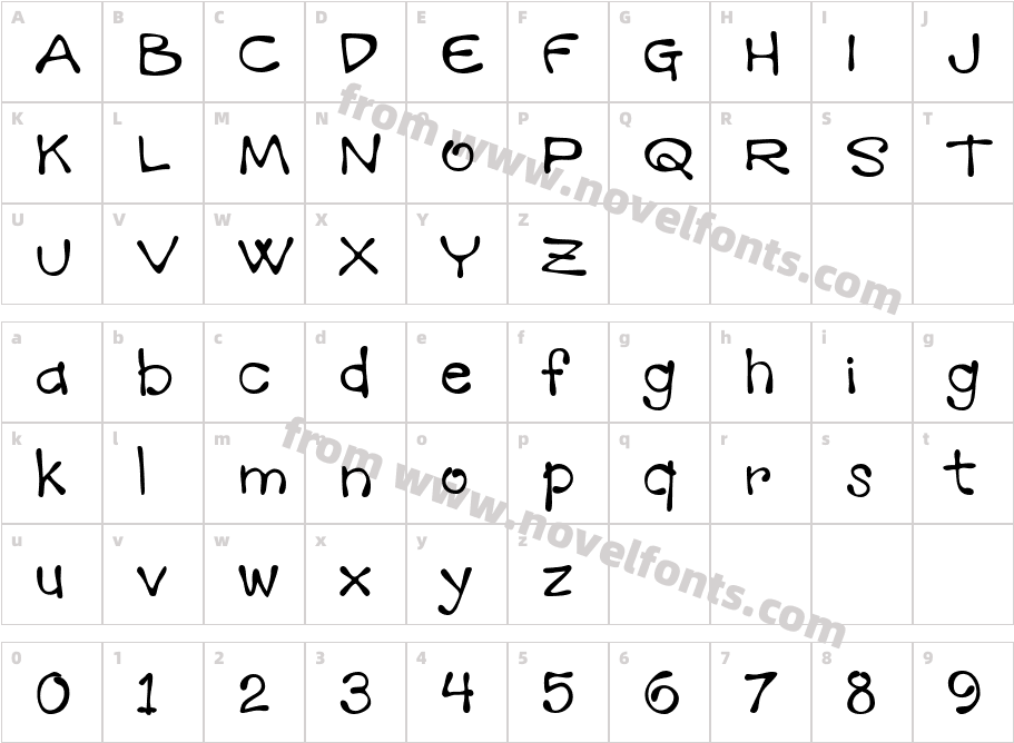 Mandingo BTNCharacter Map