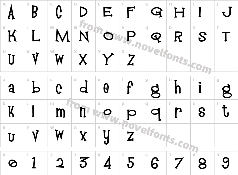 MandingoCharacter Map