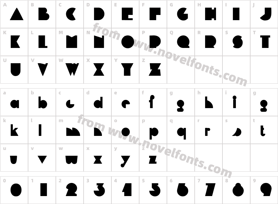 MandrelCharacter Map