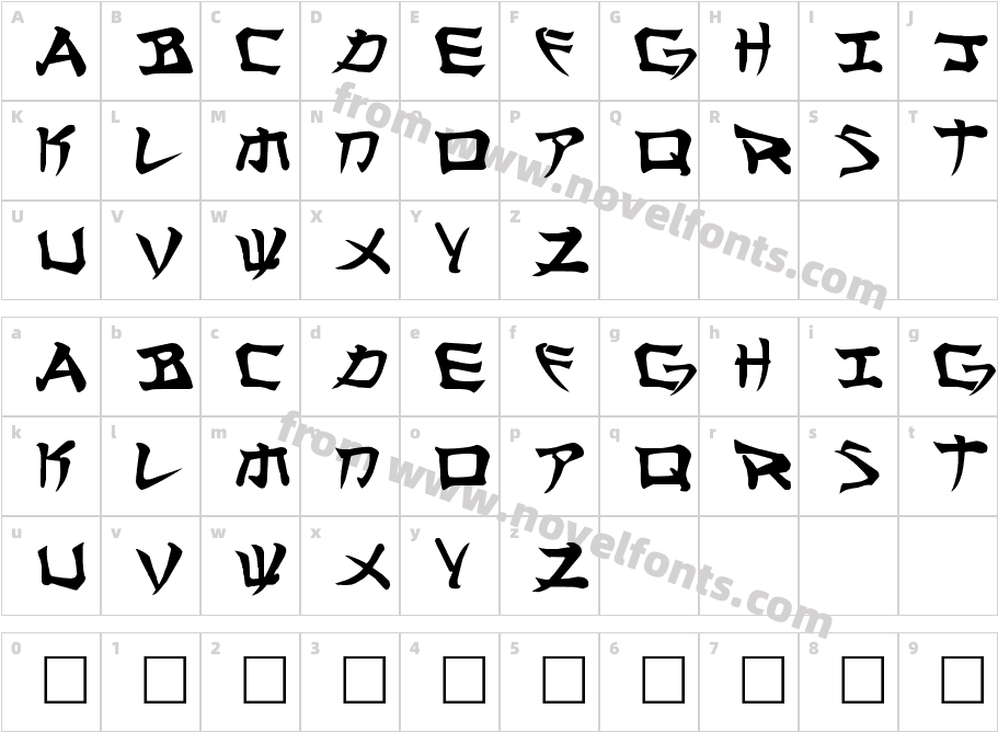 MangloCharacter Map