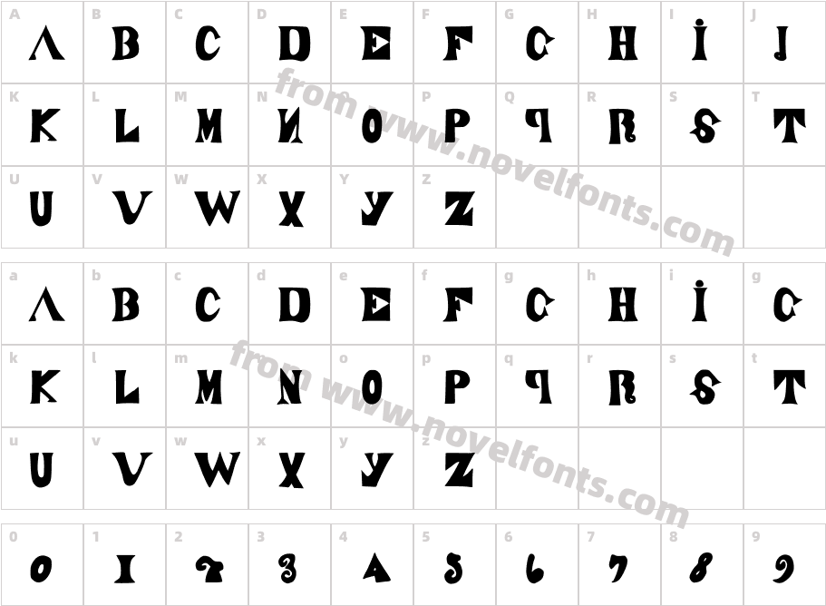 ManjiroScriptCharacter Map