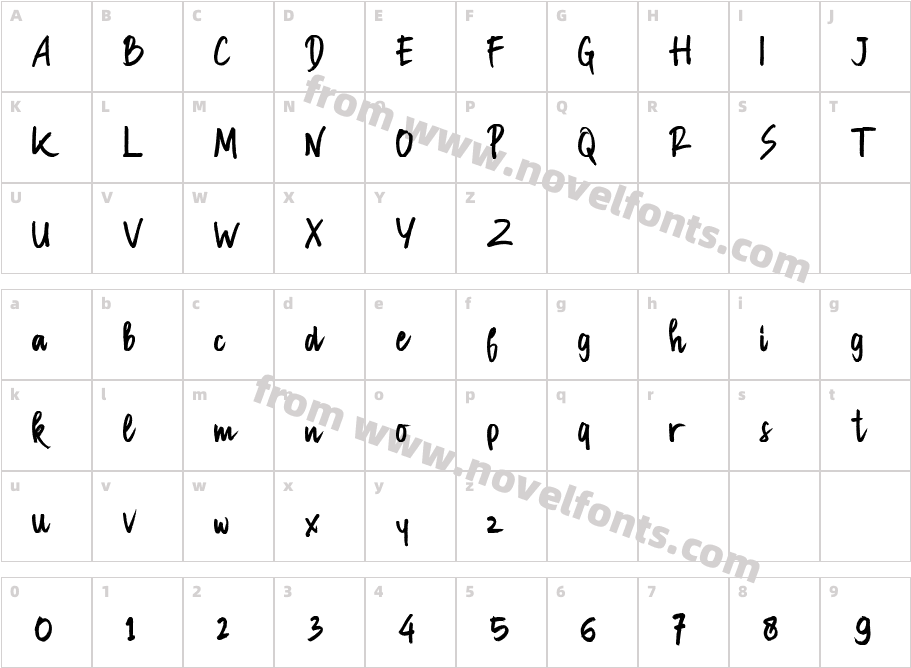 ManksaCharacter Map