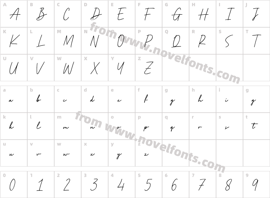 Manly SignatureCharacter Map