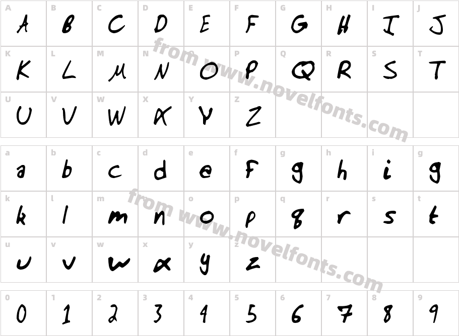 MannoCharacter Map