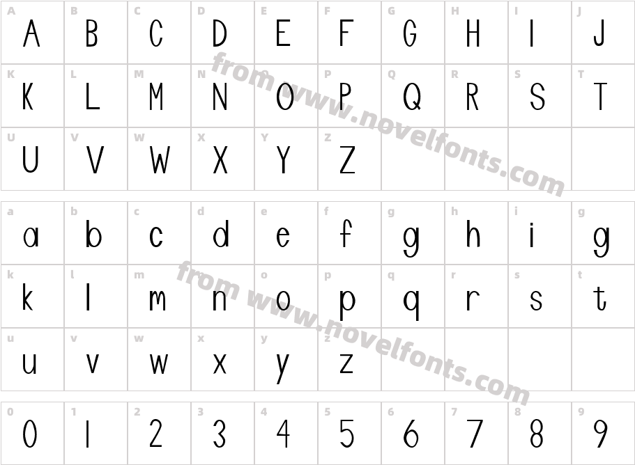 MantaCharacter Map