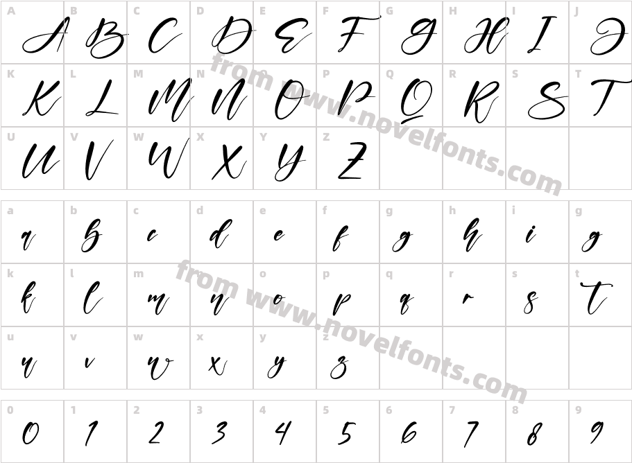 MantildaCharacter Map